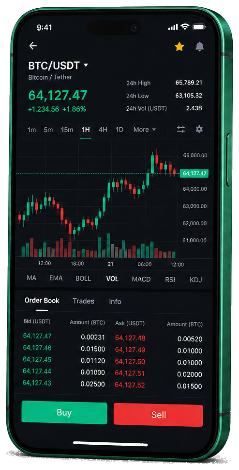 Mobiele handelsinterface van Rendelomuur — live BTC/USDT-grafiek met orderboek en functies voor kopen en verkopen